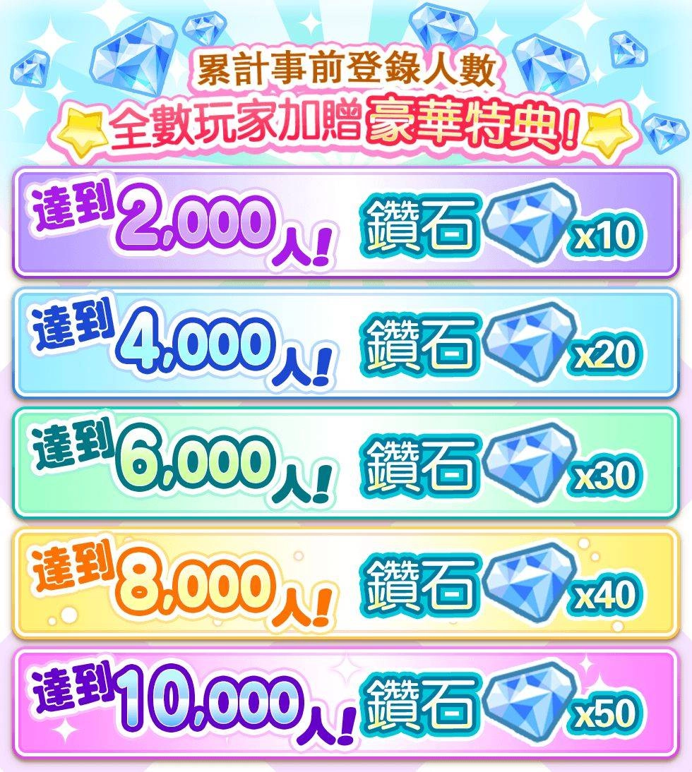 日本人氣戀愛社交手遊《農園婚友社》雙平台預註冊開跑 遊戲特色搶先看
