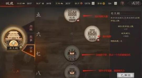 【攻略】《三國志・戰略版》俠客軍的克制與反克制心得