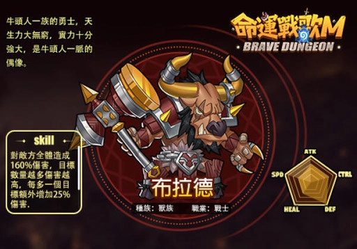 放置RPG《命運戰歌M》不刪檔測試今日開啟 同步公開新手代表英雄及多重慶祝活動