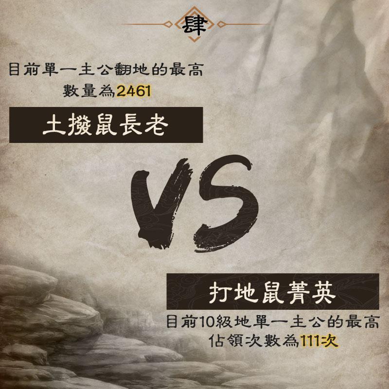 《三國志·戰略版》  二賽季開打榮登榜首 一賽季趣味數據大公開