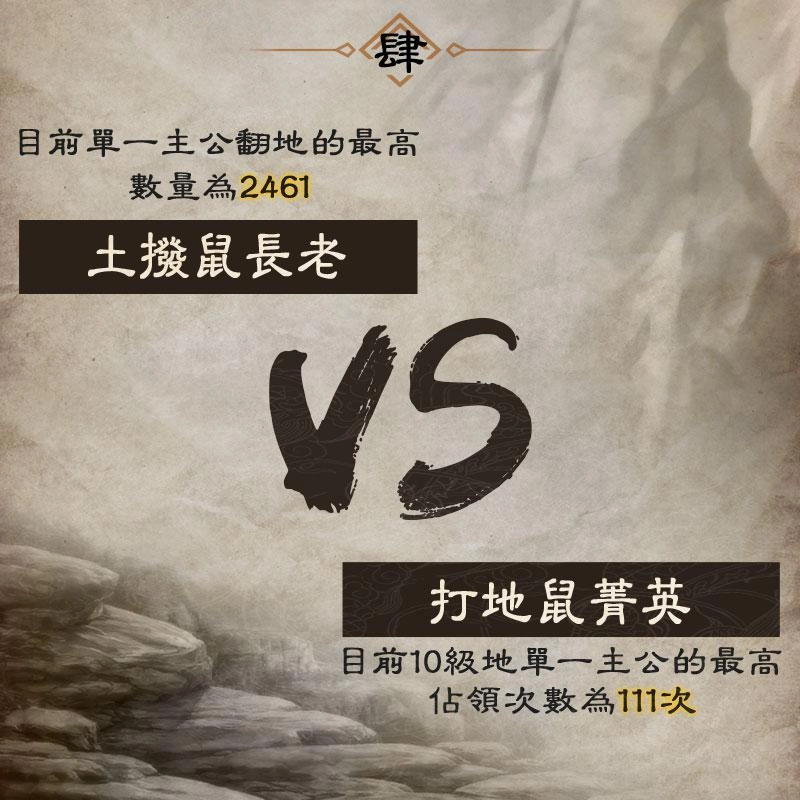 《三國志·戰略版》  二賽季開打榮登榜首 一賽季趣味數據大公開