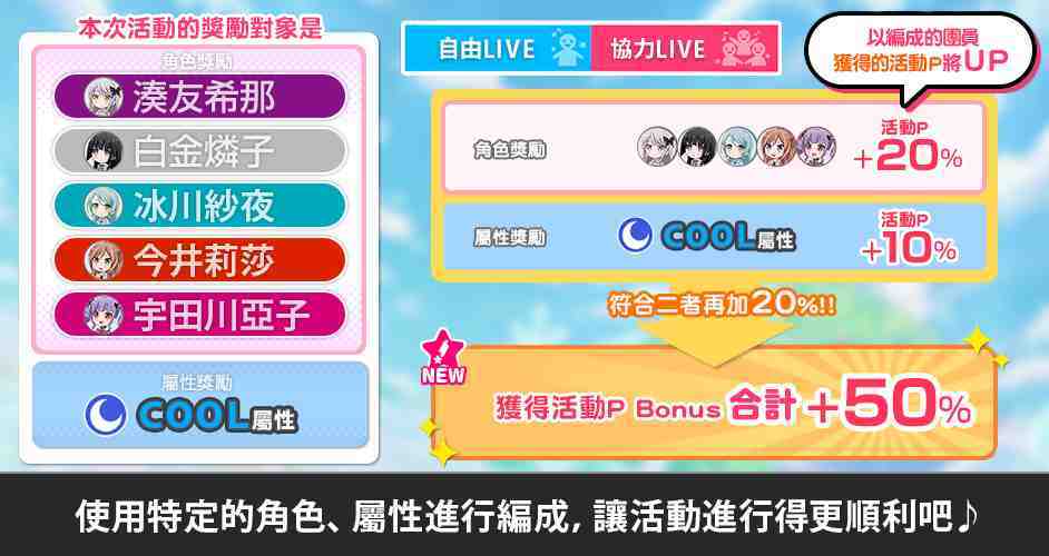 《BanG Dream! 少女樂團派對》x《Re：從零開始的異世界生活》連動確認！