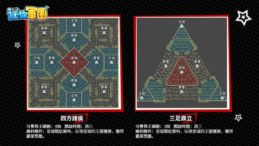 《迷你軍團》宣佈9/6推出全新內容「天下無雙」 搶先公開遊戲內容