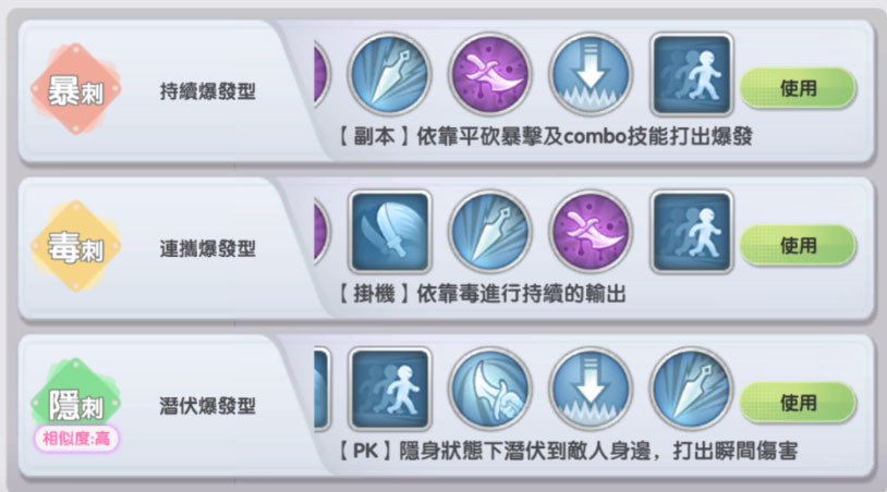 《RO仙境傳說 新世代的誕生》盜賊養成攻略，盜賊應該怎麼玩？