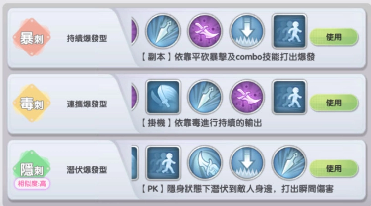 《RO仙境傳說 新世代的誕生》盜賊養成攻略,盜賊應該怎麼玩?