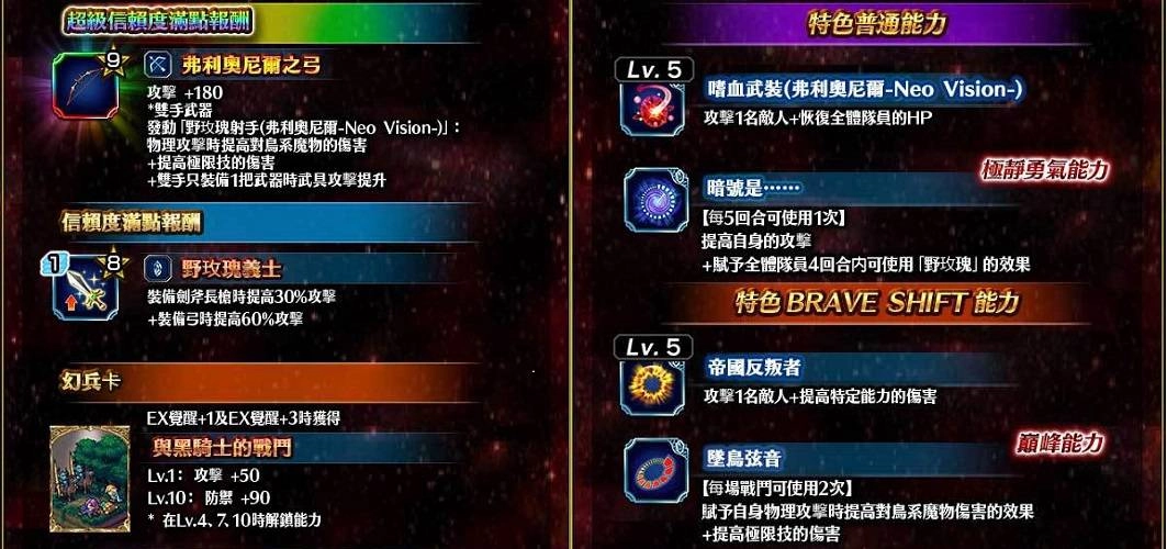 《FFBE》歡慶全球下載數突破4,500萬，紀念活動正式開跑！