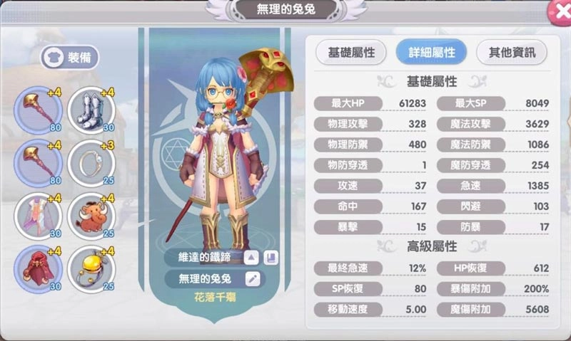 【攻略】《RO仙境傳說 新世代的誕生》