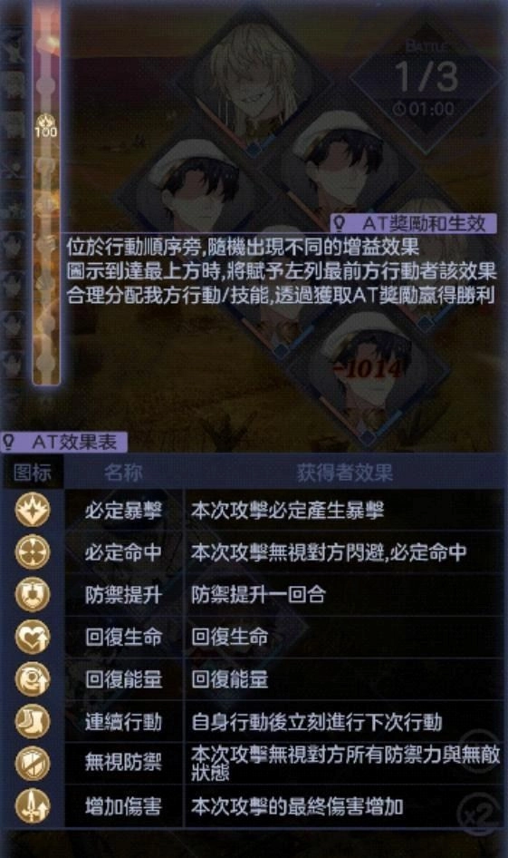 【攻略】《少女的王座：命運所在之處》戰鬥系統