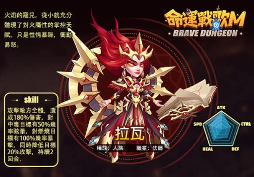 放置RPG《命運戰歌M》不刪檔測試今日開啟 同步公開新手代表英雄及多重慶祝活動