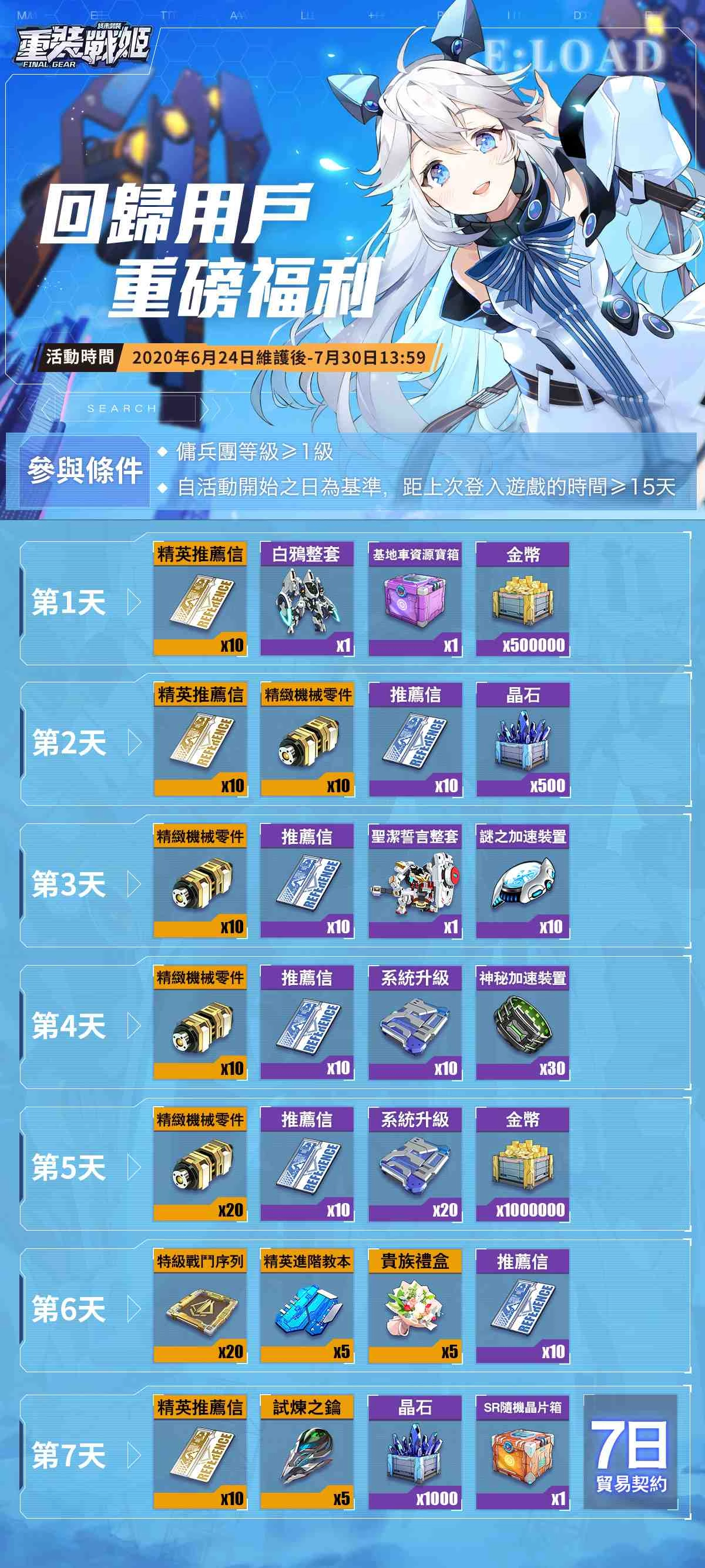 7月2日史上最強版本在即!《重裝戰姬》預告今晚公開進擊的伊芙琳第二彈,同步釋出《新世紀福音戰士》聯動PV