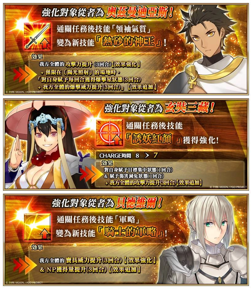 《Fate/Grand Order》繁中版舉辦「迦勒底立冬特別紀念活動」!