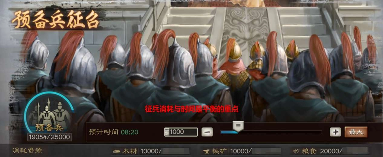 【攻略】《三國志・戰略版》高效率搶領地的方法