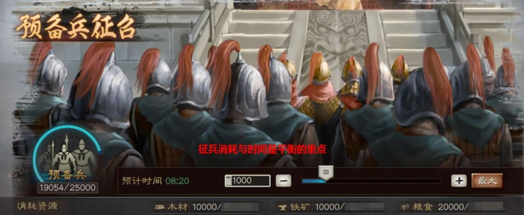 【攻略】《三國志・戰略版》高效率搶領地的方法