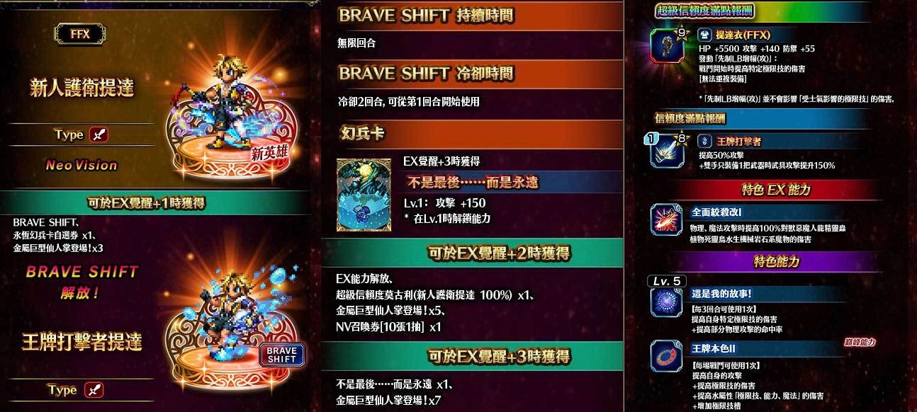 《FFBE》x 《FFX》合作活動登場！全新兵員提達與露露參戰！