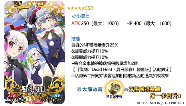 《Fate/Grand Order》繁中版推出「復刻：Dead Heat・夏日競賽！～夢與希望的伊絲塔盃2019～ 輕量版」，2/28來場狂熱的夏日祭典吧！