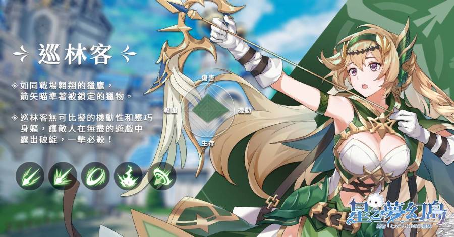 【攻略】《星之夢幻島》初始角色職業推薦