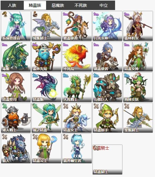 【攻略】《英雄騎士團》四大種族與變強途徑