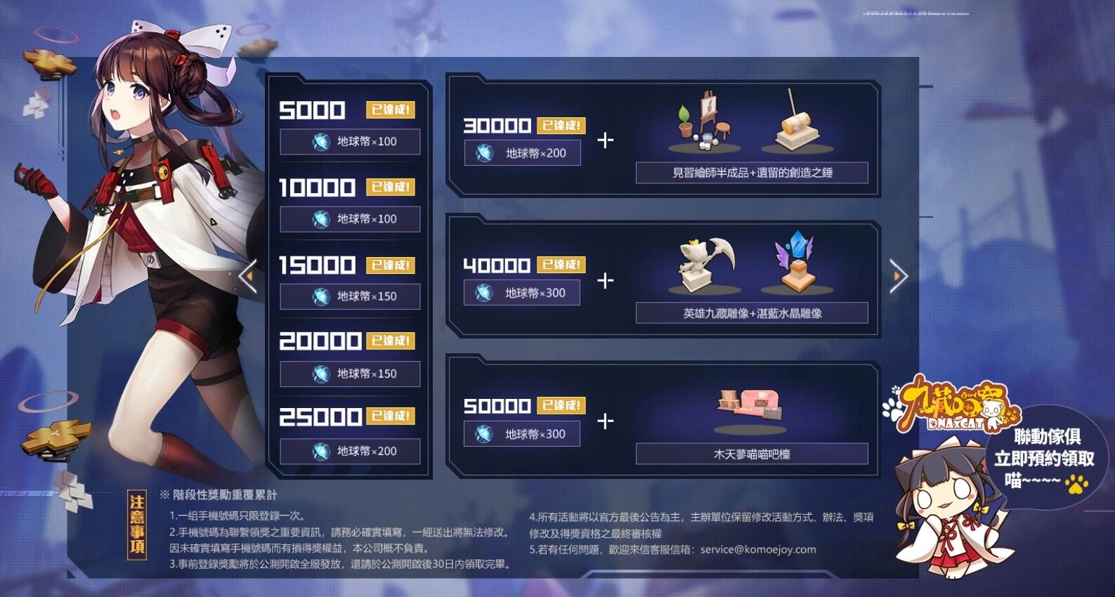 《少女咖啡槍》突破最終10萬預約，加碼兩階段目標!達標免費送整套「九藏喵窩」聯動傢俱