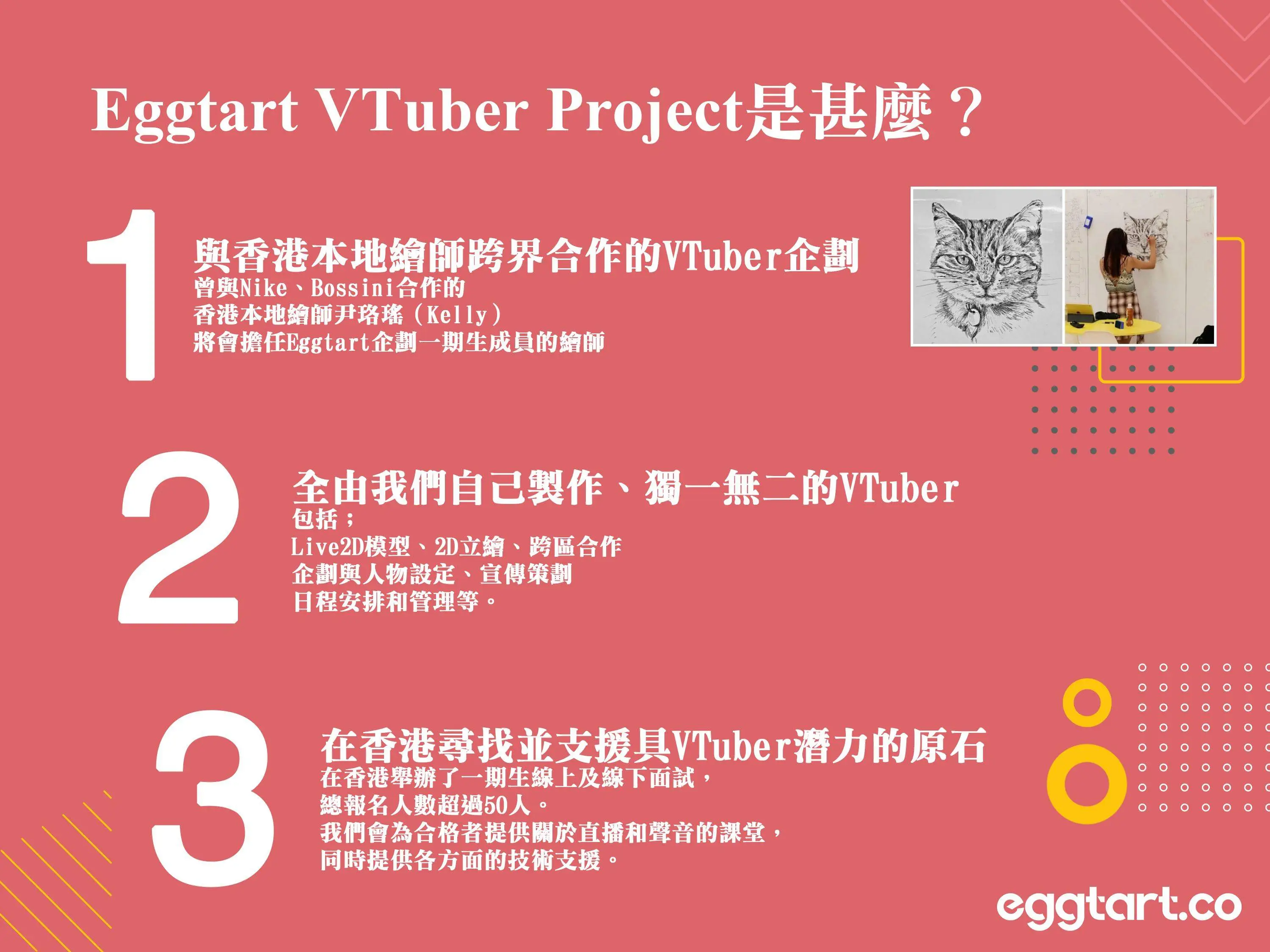 香港Eggtart團隊打造首個香港VTuber組合 首位第一期生「Dolla朵拉」於8月1日正式出道