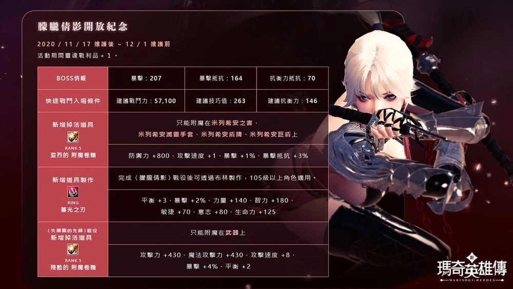 D:\amber\03. 新聞稿\10. 瑪英\201117\RAID.jpg