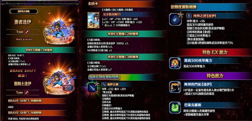 《FFBE》x 《勇者鬥惡龍 達伊的大冒險》合作活動即刻啟動！ 登入送獸王庫羅克泰因！
