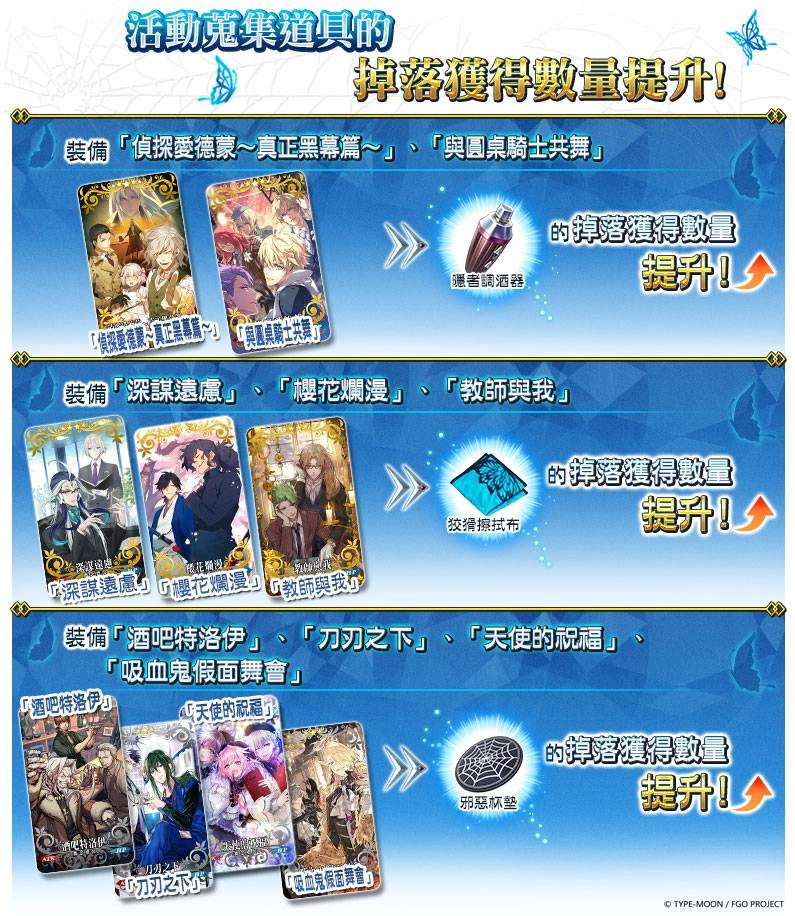 G:\09 樂聚多 180323-\03 新聞稿\2020年度\20201214《FGO》舊日蜘蛛+男性精選 (提前至1207發佈)\新聞稿用圖\お得な攻略方法02.jpg