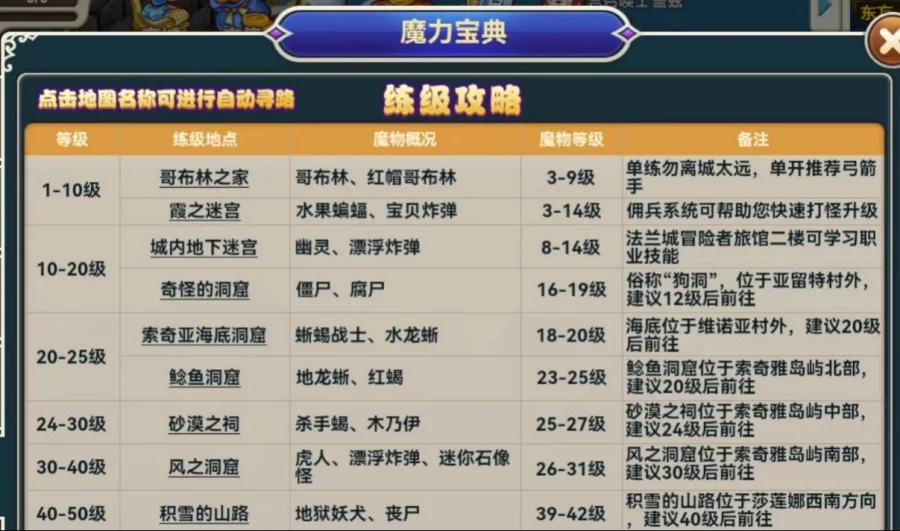【攻略】《魔力寶貝:回憶》新手職業選擇及練級攻略