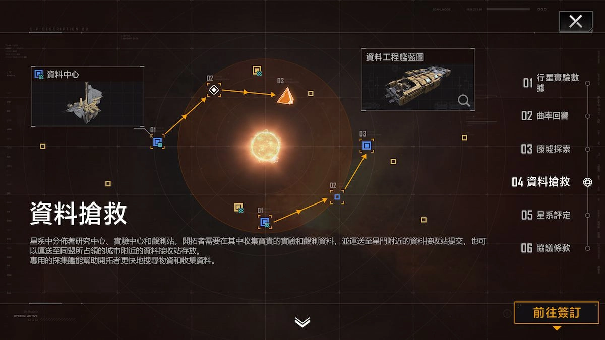 《無盡的拉格朗日》新星系開拓——潛入危境，搶救實驗資料