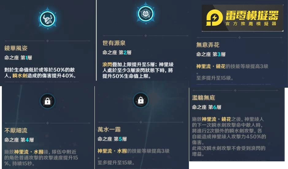 原神2.6全整理 神里綾人要抽嗎？溫迪是不是過時了？妹妹綾華入手嗎？新聖遺物說明