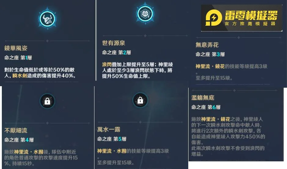 原神2.6全整理 神里綾人要抽嗎?溫迪是不是過時了?妹妹綾華入手嗎?新聖遺物說明