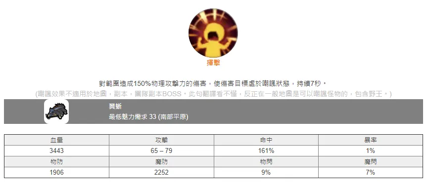 【攻略】《月光雕刻師》寵物攻略大全。(捕捉機率、魅力馴服、寵物技能、屬物數值)