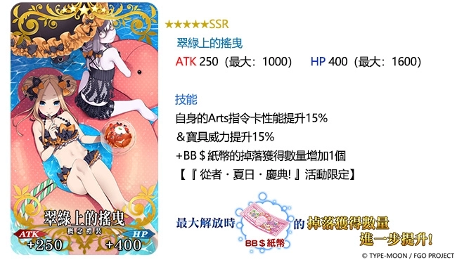 《Fate/Grand Order》繁中版「從者.夏日.慶典!」PICK UP第三彈舉辦