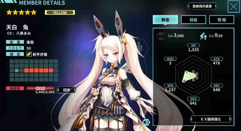 DMM GAMES手遊《凍京NECRO自殺任務》即將登台 多位Q萌女角介紹釋出 