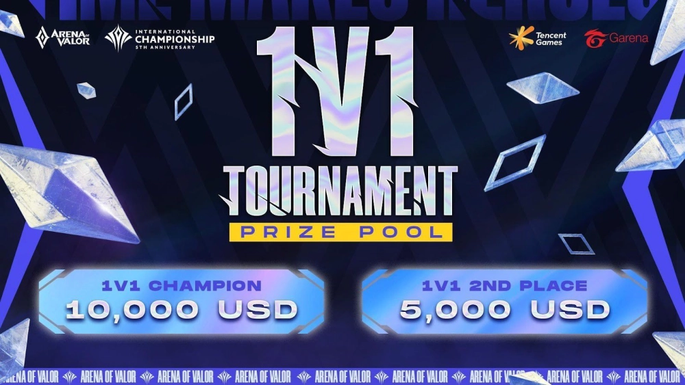 AIC 2021國際賽—五週年慶典分組抽籤結果出爐!