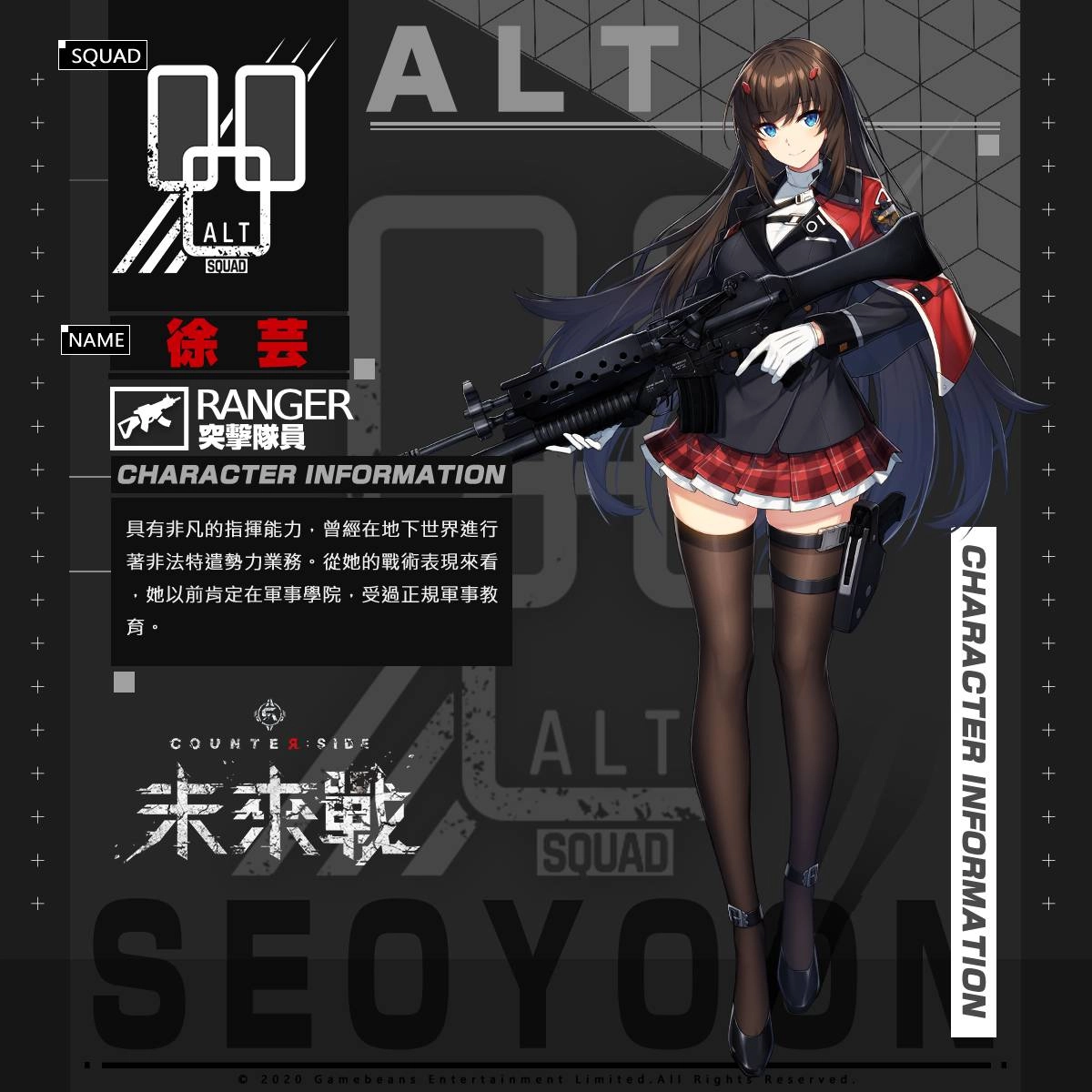 未來都市幻想RPG新作《未來戰》 展開首次限量封測募集