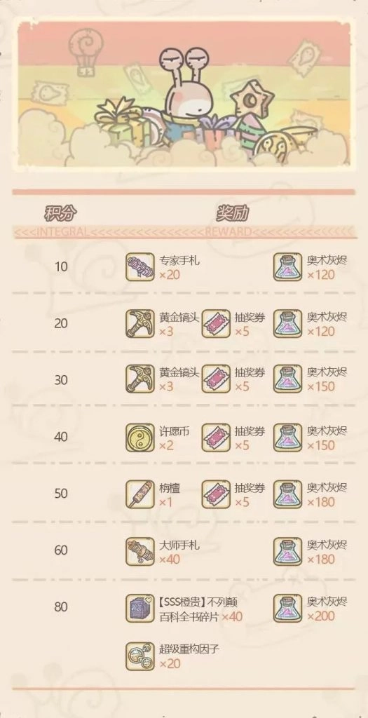 【攻略】《最強蝸牛》0課金新手貧民，活動必讀指南！