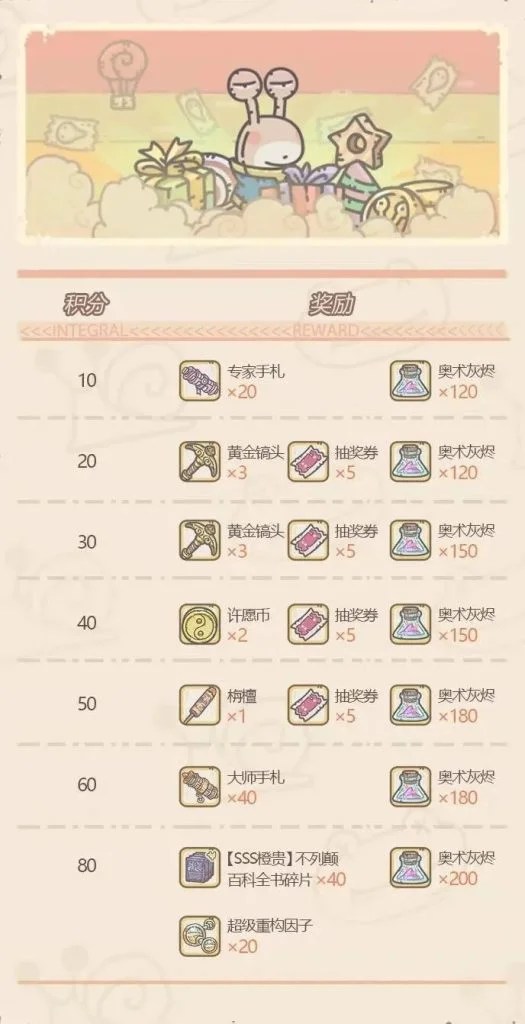 【攻略】《最強蝸牛》0課金新手貧民,活動必讀指南!