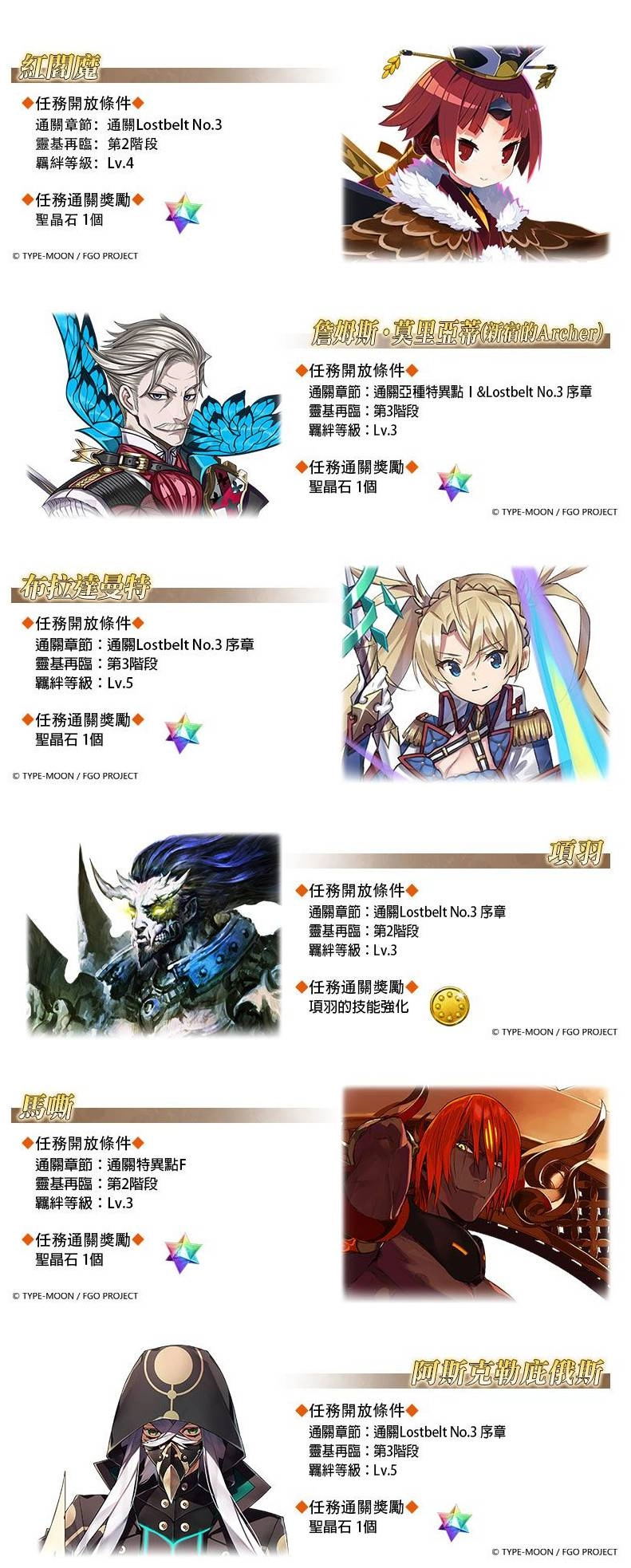 《Fate/Grand Order》繁中版全新情人節活動限時舉辦！