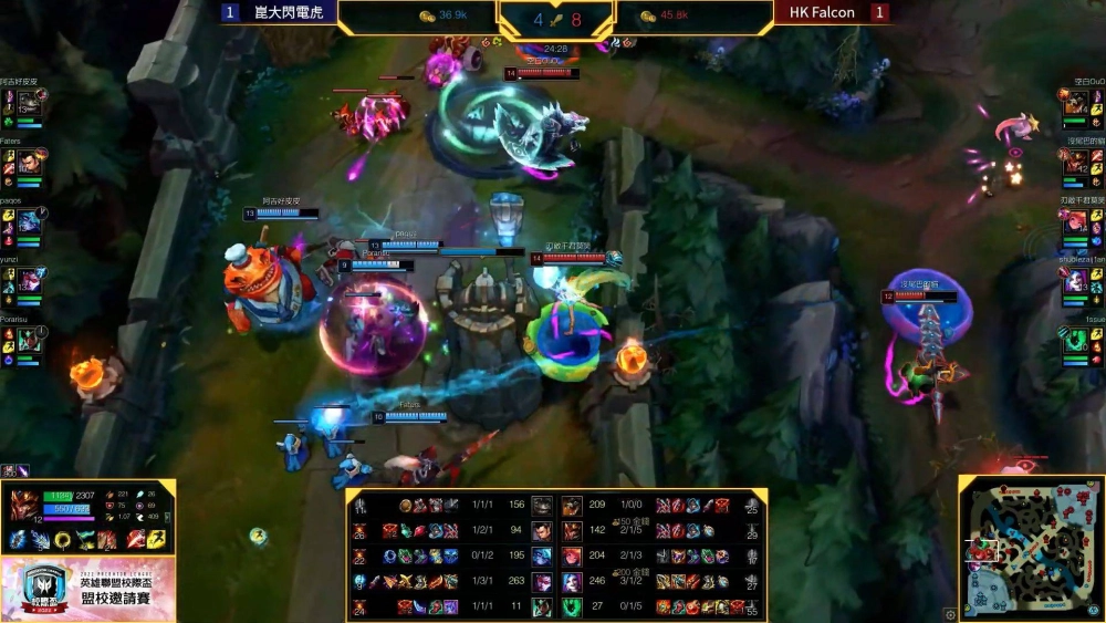 《英雄聯盟》校際盃冠軍出爐，弘光科大勇奪雙金！