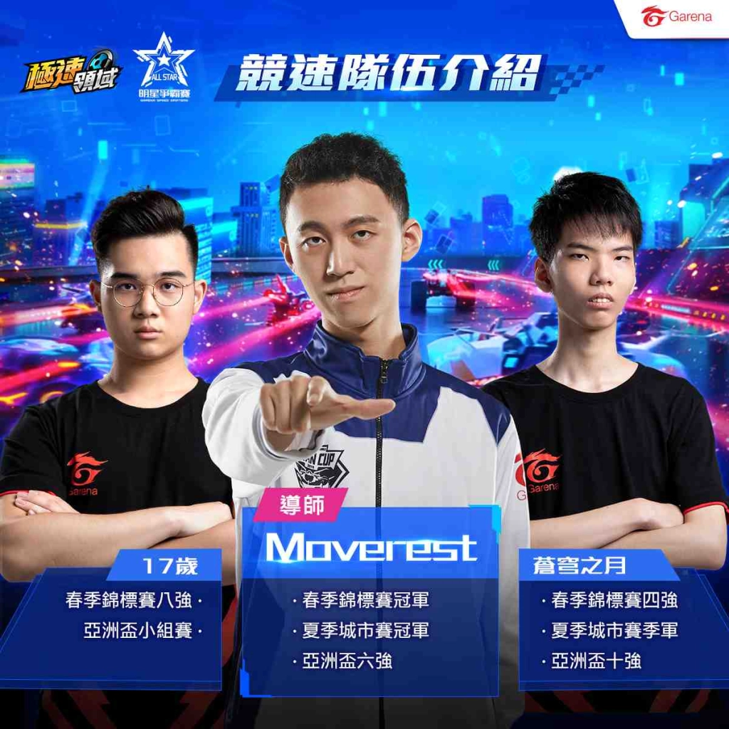 《Garena極速領域》明星爭霸賽火熱開跑 小草Yue、蕭小Ｍ線上飆速！