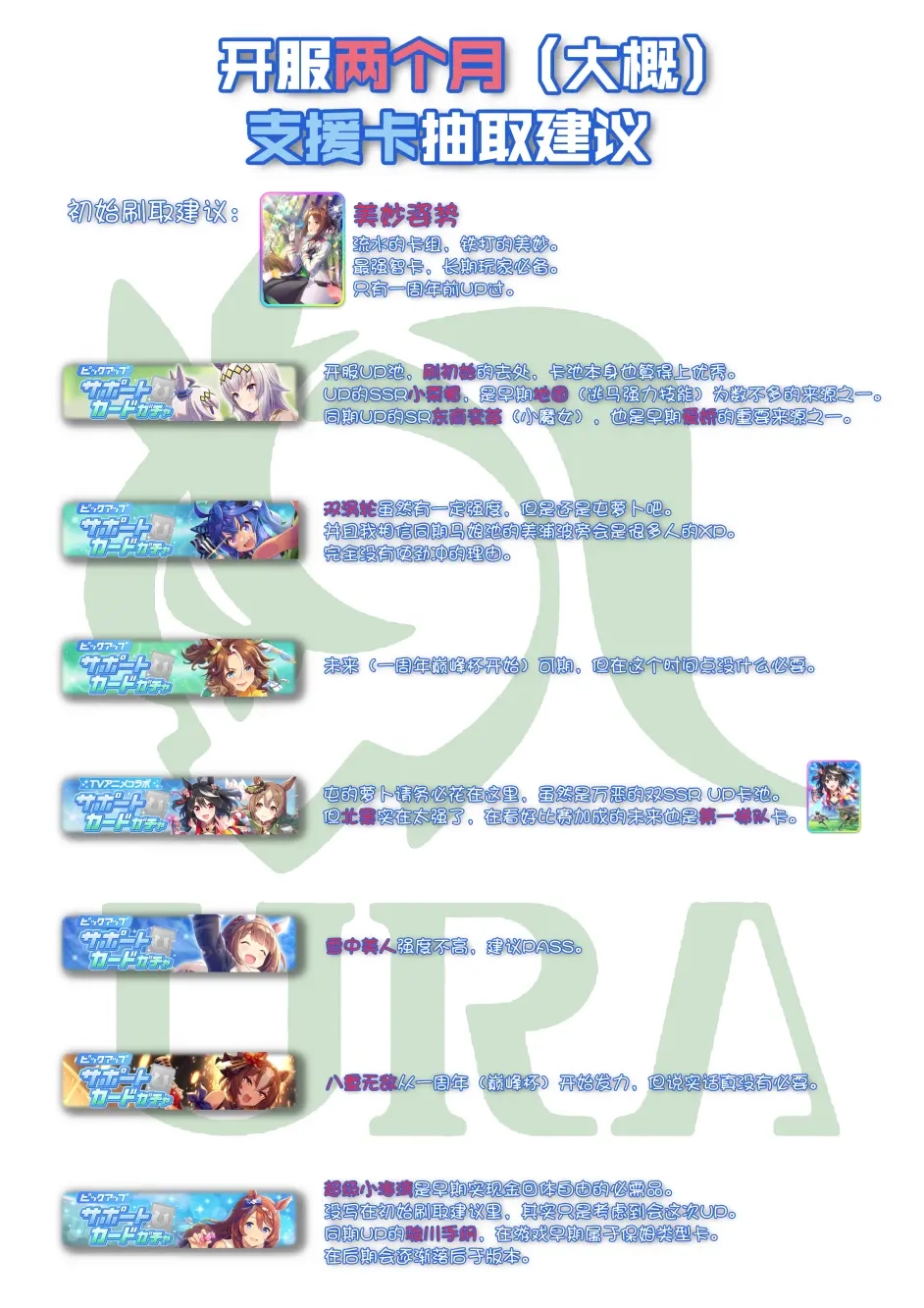【攻略】《賽馬娘Pretty Derby》台服開局角色推薦