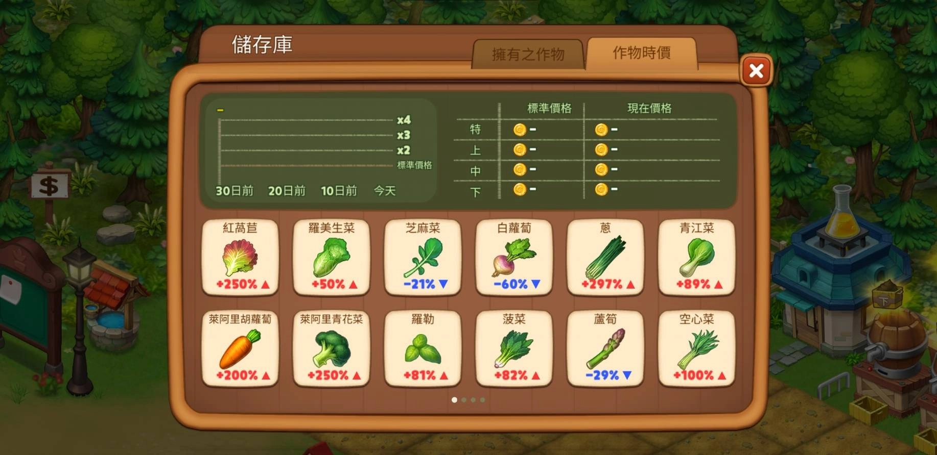 全台首款送你新鮮蔬菜的《RealFarm：瘋種菜》OB正式啟動