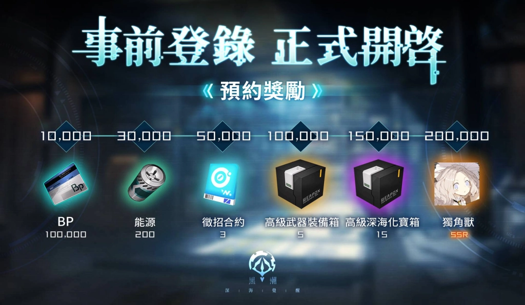 《黑潮:深海覺醒》事前登錄正式開啟!多重預約獎勵驚喜來襲!預約即有機會免費獲得SSR「獨角獸」