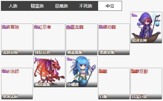 【攻略】《英雄騎士團》四大種族與變強途徑