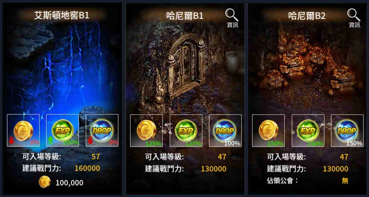 《血魔伊甸園M》2/20改版 全新開放PVE伺服器「布雷恩」