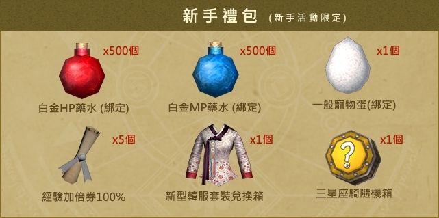 《Dekaron》首次改版，DK Square大型PVP登場！新伺服器「阿克利斯」熱血加開