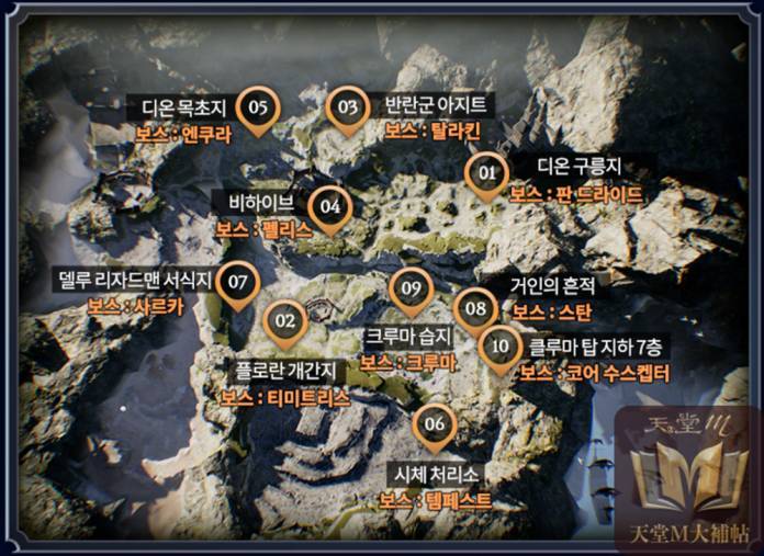 【攻略】《天堂2M》各地圖BOSS打寶攻略！