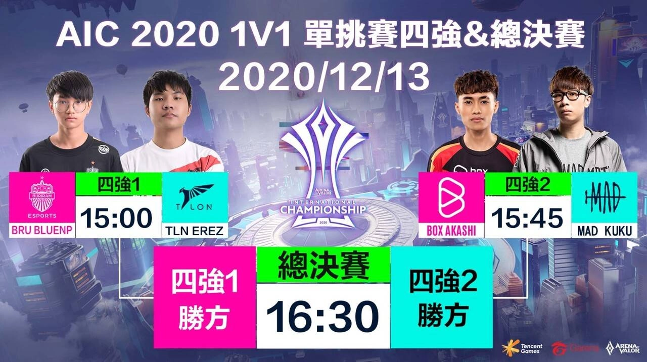 《Garena傳說對決》AIC 2020國際錦標賽四強名單正式出爐 MAD成功挺進四強 與FL、SGP、BRU四支頂尖隊伍角逐總冠軍寶座