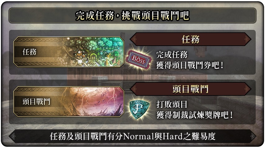 歡慶《WOTV FFBE》半週年紀念日！