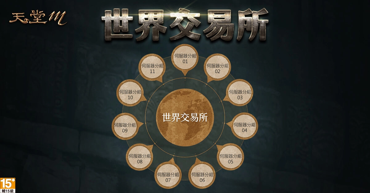 《天堂M》三週年12月9日正式登場！全新「三週年轉蛋」活動、祭出千萬虛寶！